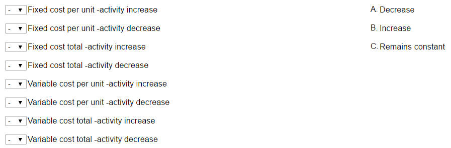 Indicate your understanding of fixed and variable cost behavior by selecting one