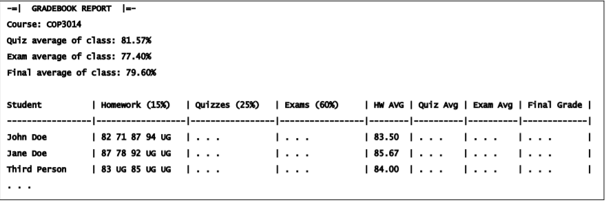 not to advance stuff. if you can use notes while doing so