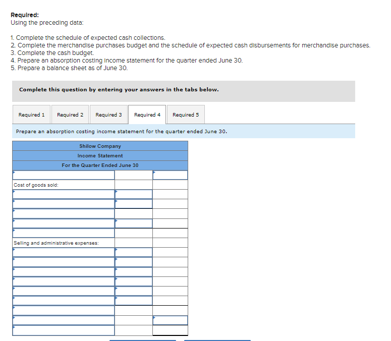 cash collections. 2. Complete the merchandise purchases budget and the schedule of