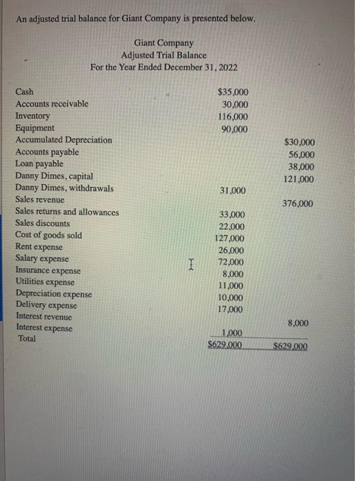  please explain multi step income statement An adjusted trial balance for