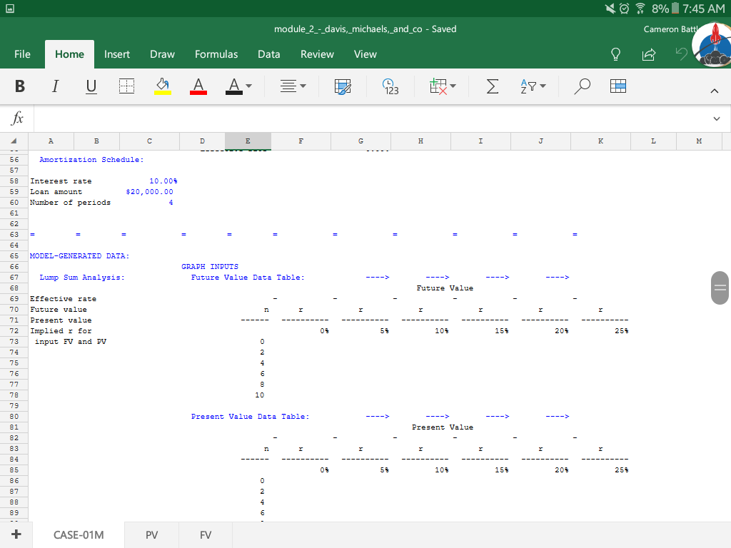 Module 2 Student Version 12/18/18 DAVIS, MICHAELS, AND COMPANY Discounted Cash Elow