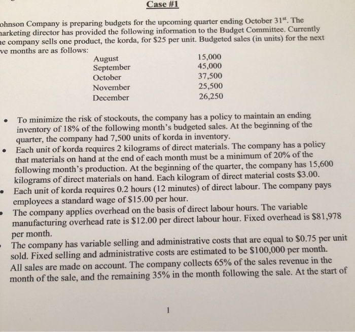  Just for part (A) Case #1 ohnson Company is preparing budgets