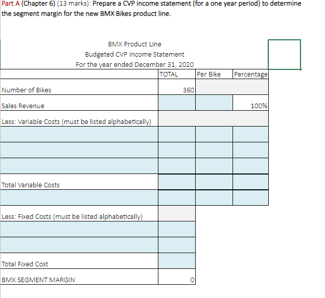 Sports Ltd. are currently reviewing a proposal to adopt a new product
