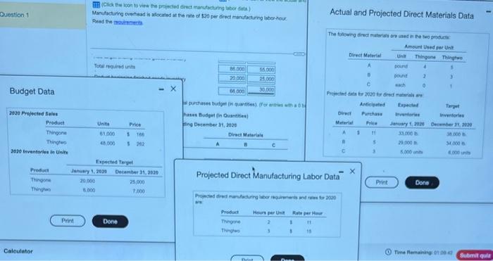  Projected Direct Manufacturing Labor Data Based on the preceding projections and