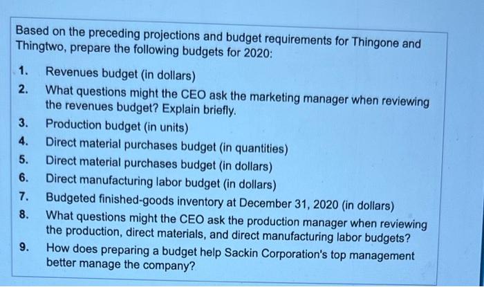 budget requirements for Thingone and Thingtwo, prepare the following budgets for 2020