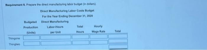 dollars) 7. Budgeted finished-goods inventory at December 31,2020 (in dollars) 8. What