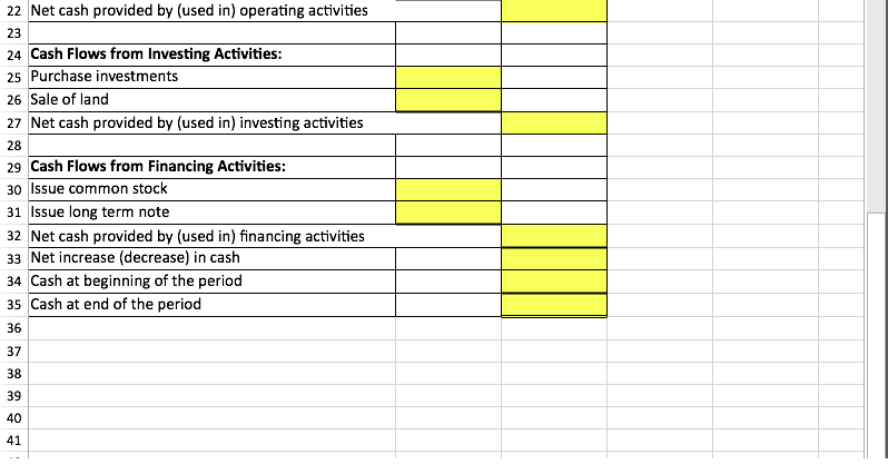 20X2 Net sales $ Gain on sale of land 2,430,000 6,500 Total