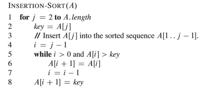 Would you please explain this algorithm visually. This is what i have