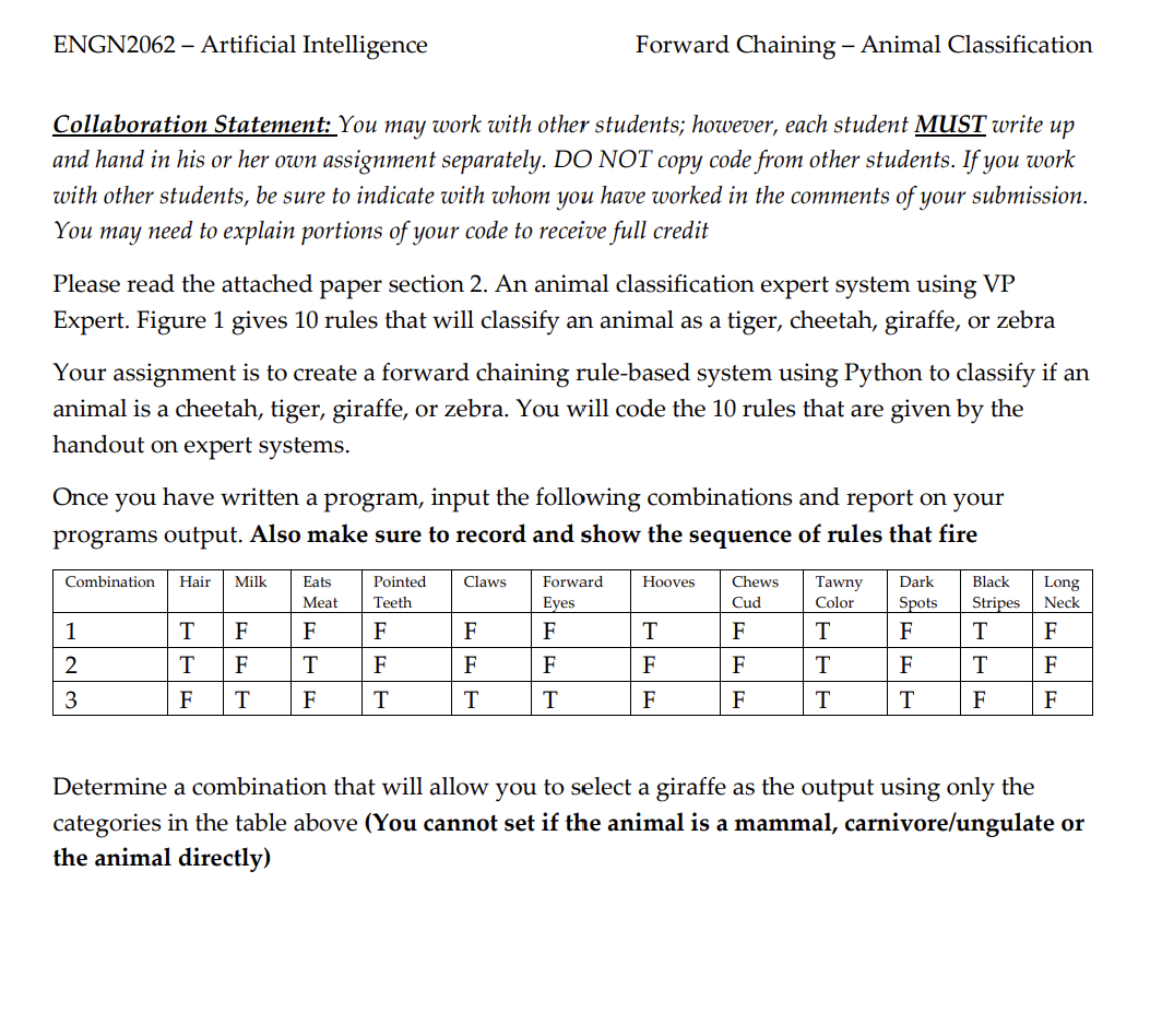 PLEASE DO NOT USE EXTERNAL LIBRARIES, PLEASE DO NOT USE KNOWLEDGE ENGINE/PYKE