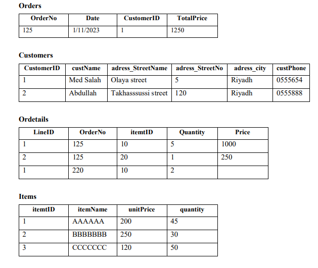 image text in transcribed