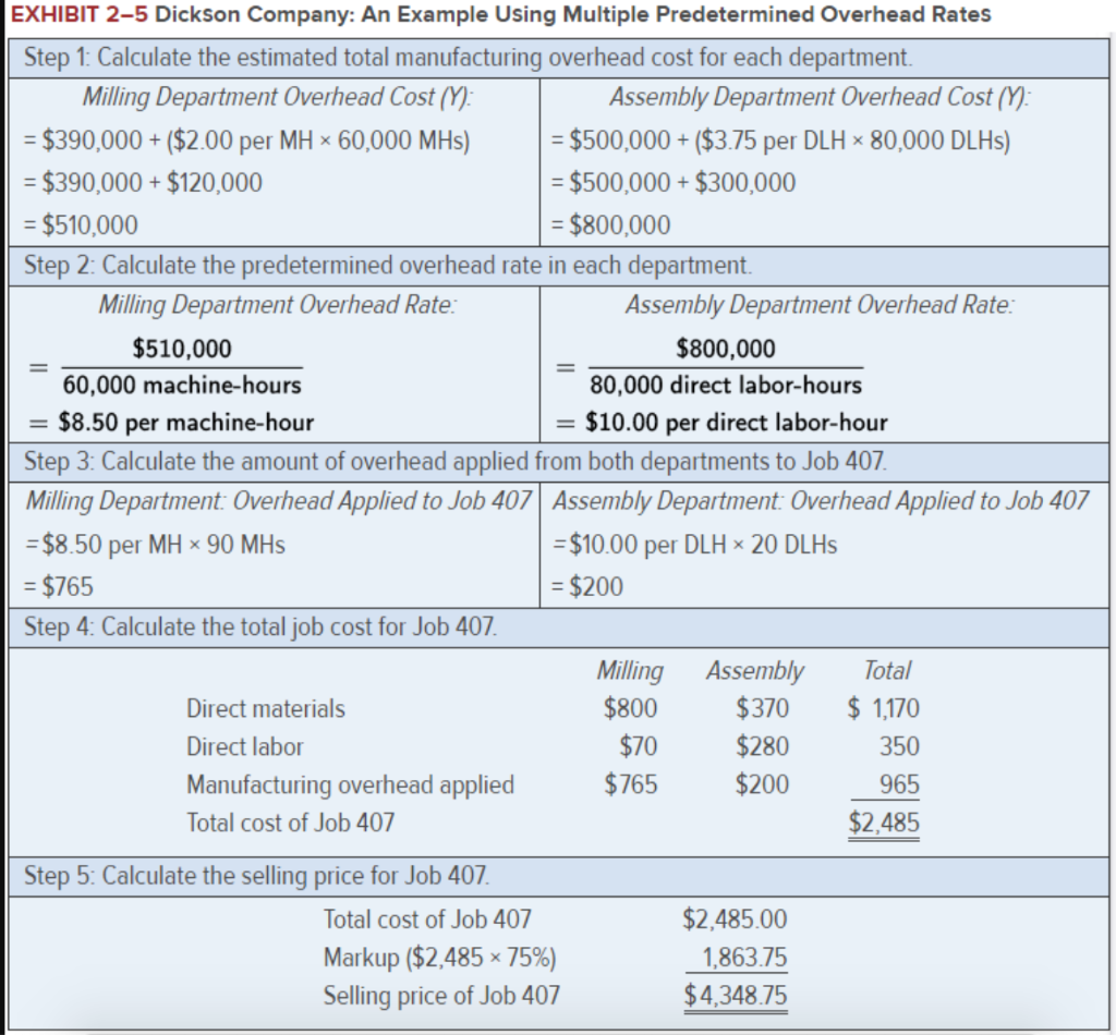 I need help with the last question. Thank you. EXHIBIT 2-5