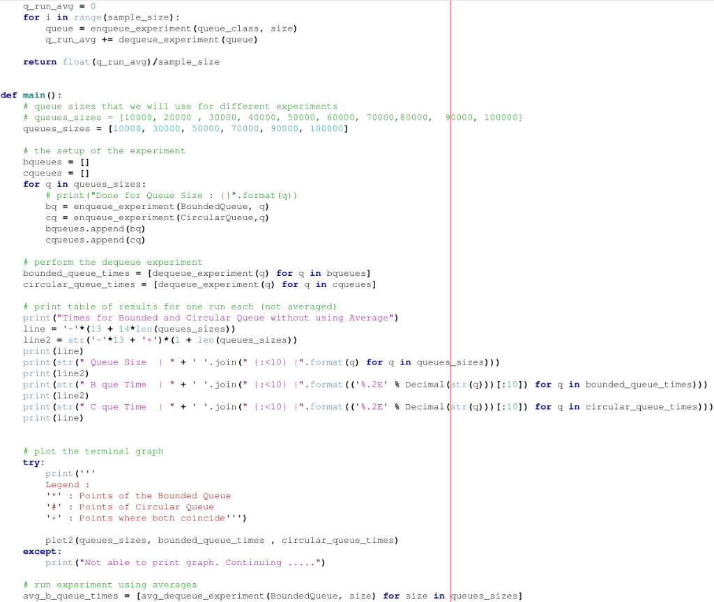 Bounded Queue, the dequeue method removes the item at the front of