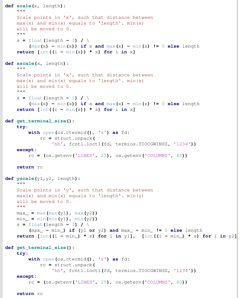 of the actual data elements is required. For a Circular Queue containing