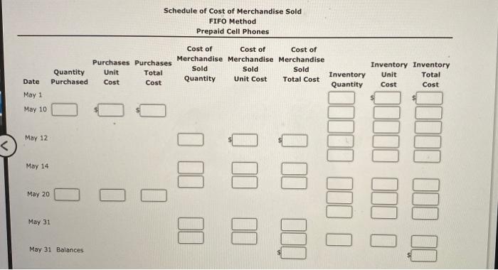 prepaid cell phones for May are as follows: Assume that the business
