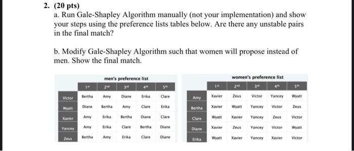 need the steps in finding the pairs not the code (20 pts)