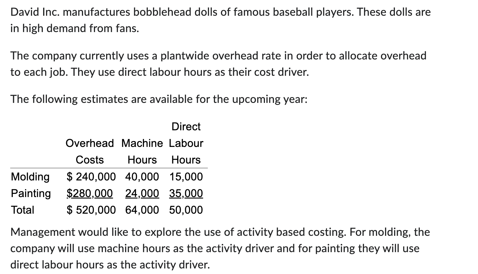  please make sure it is correct. Show all imagesShow all imagesShow