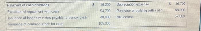icon to view the comparative balance sheet.) Jackson's transactions during 2024 included