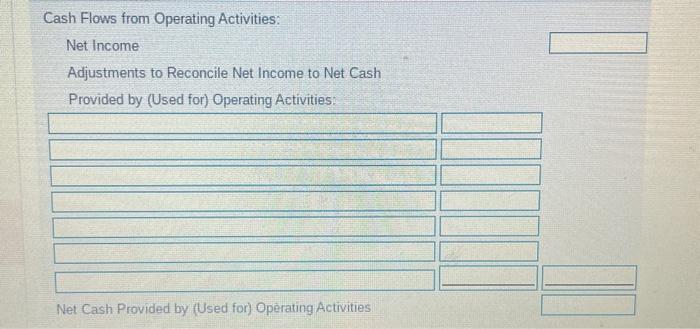 Current Assets: CashAccountsReceivableMerchandiseInventory$15,30062,60087,700$22,00060,40023,500 Current Liabilities: Accounts Payable \begin{tabular}{ll} 28,100 & 26,100 \\