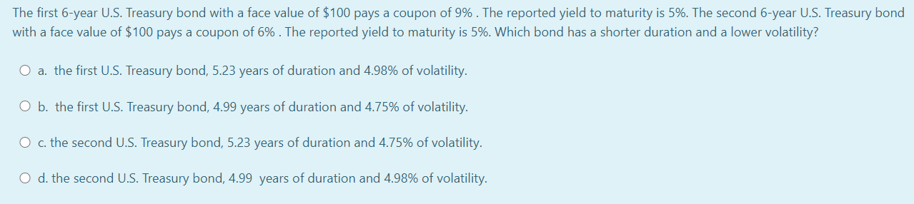  The first 6-year U.S. Treasury bond with a face value of