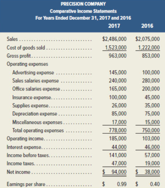 is worth 5% of your grade Deadline Due by the end of