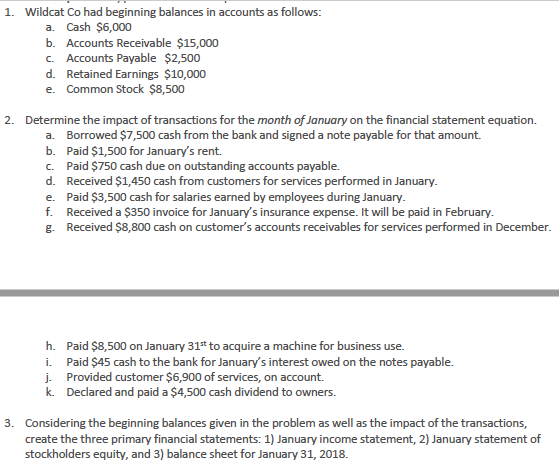 Using the Excel provided please solve: Wildcat Co had beginning balances in