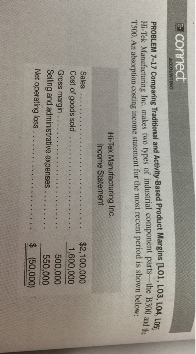 a Maintenance Department that services the equipment in the company's Forming Department