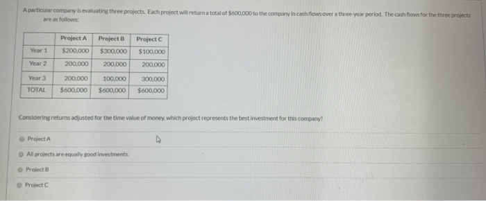  thank you A particular company is evaluating three projects. Each project