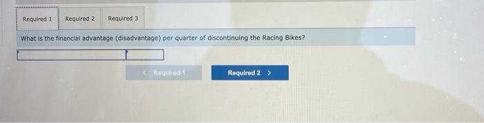 (disadvantage) per quarter of discontinuing the Racing Bikes? Requiem Required 2 >