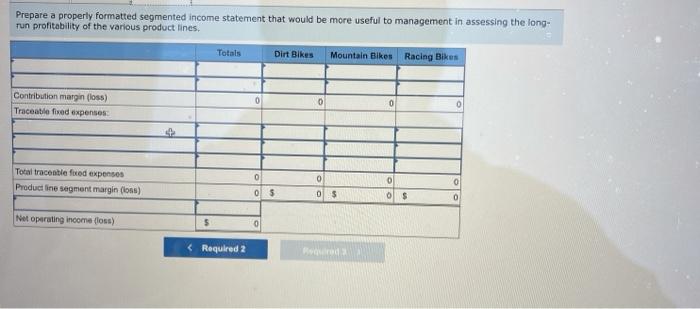 Prepare a properly formatted segmented income statement that would be more useful