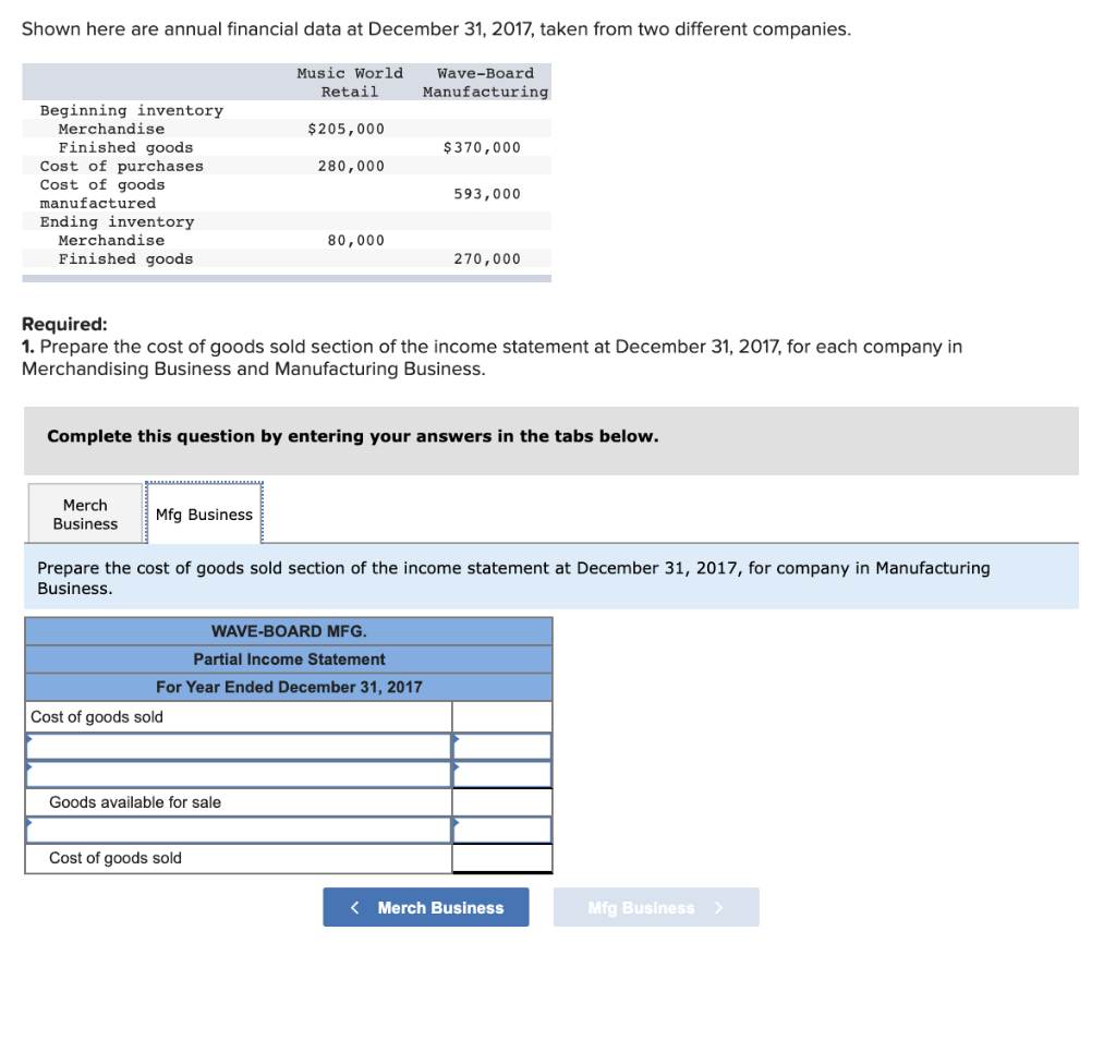 from two different companies. Music World Retail Wave-Board Manufacturing $ 205,000 $370,000