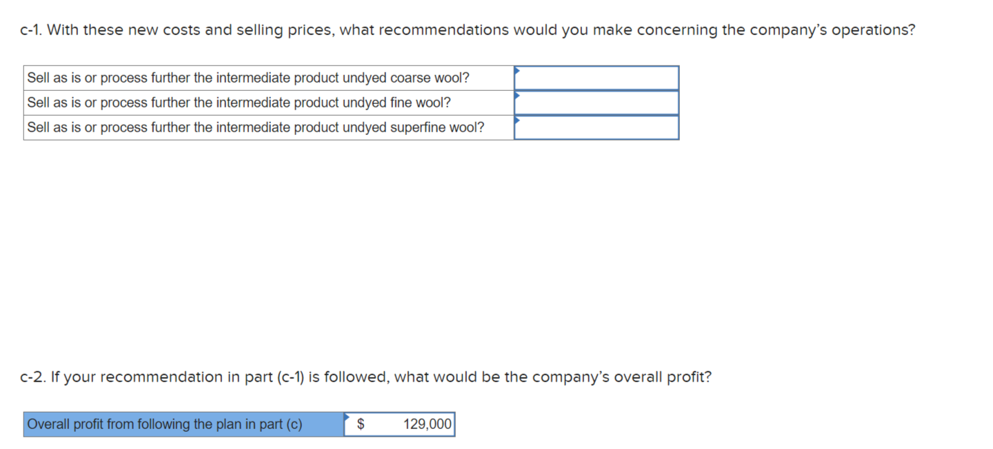 to the following questions. a. What is the overall profit if all
