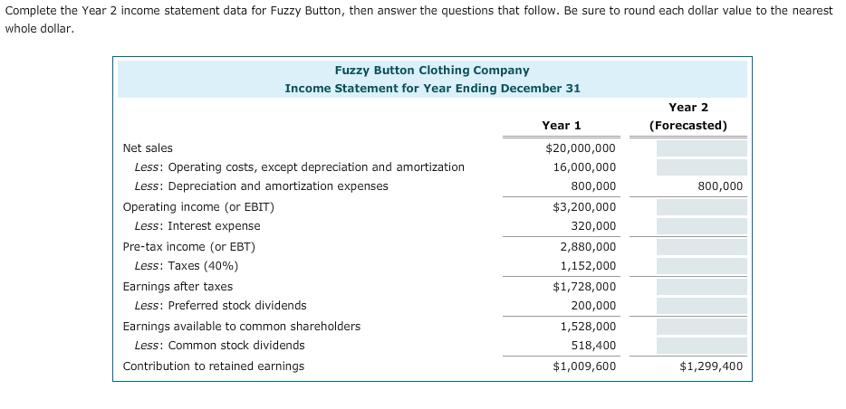 year of operation. The firm's CEO would like sales to increase by