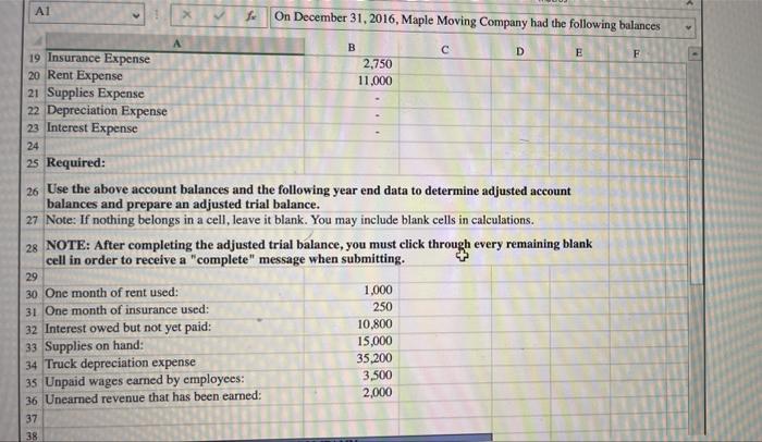 balances as of December 31, 2016 before year-end adjustments. The Controller has