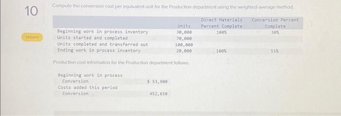  10 Skipped Compute the conversion cost per equivalent unit for the
