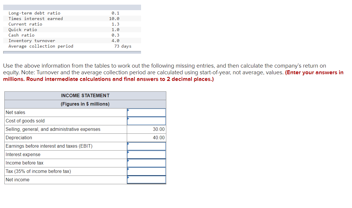 Long-term debt ratio Times interest earned Current ratio Quick ratio Cash