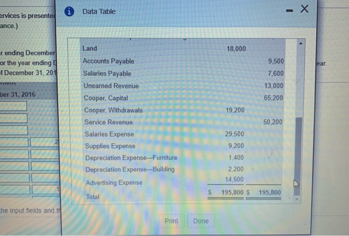 view the adjusted trial balance.) Requirements 1. Prepare the income statement for