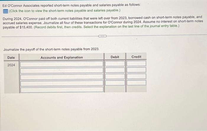  Ed O'Connor Associates reported short-term notes payable and salaries payable as