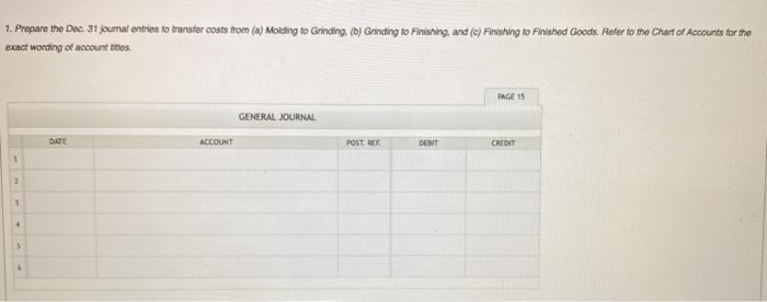 part of parallel processing costs/is part of sequential processing costs/is accumulated into