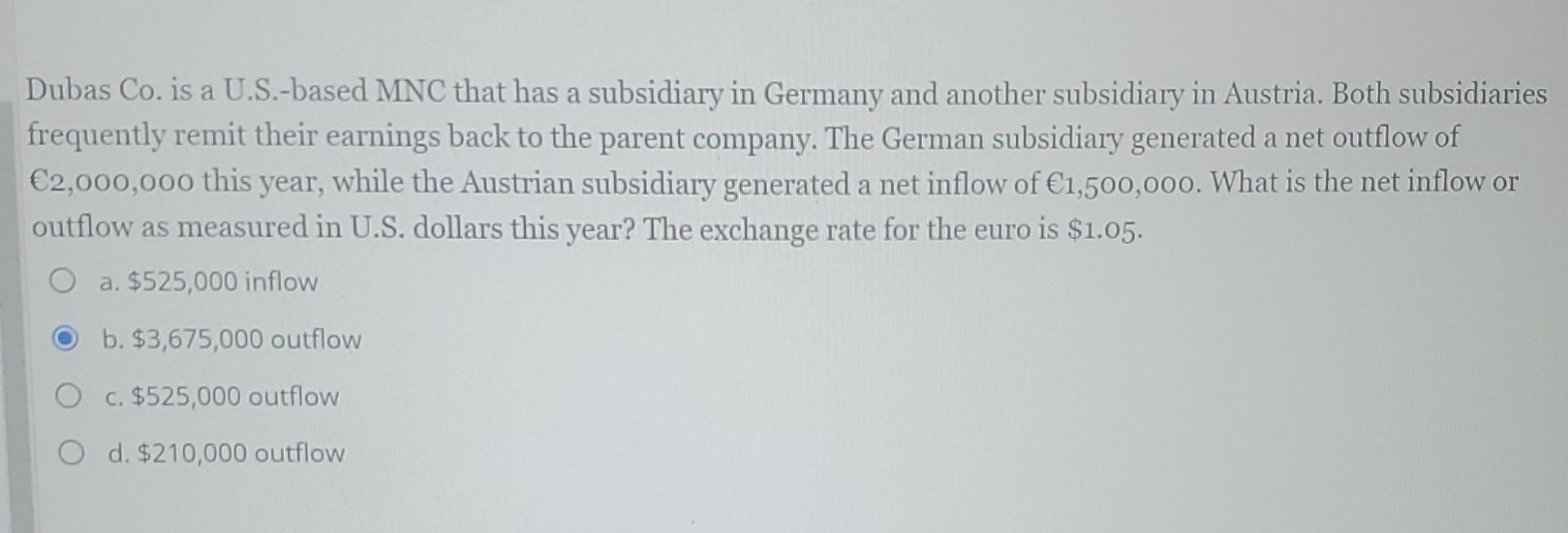 Dubas Co. is a U.S.-based MNC that has a subsidiary in