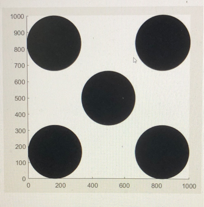  USING MATLAB The following 3D matrix represents the six sides of