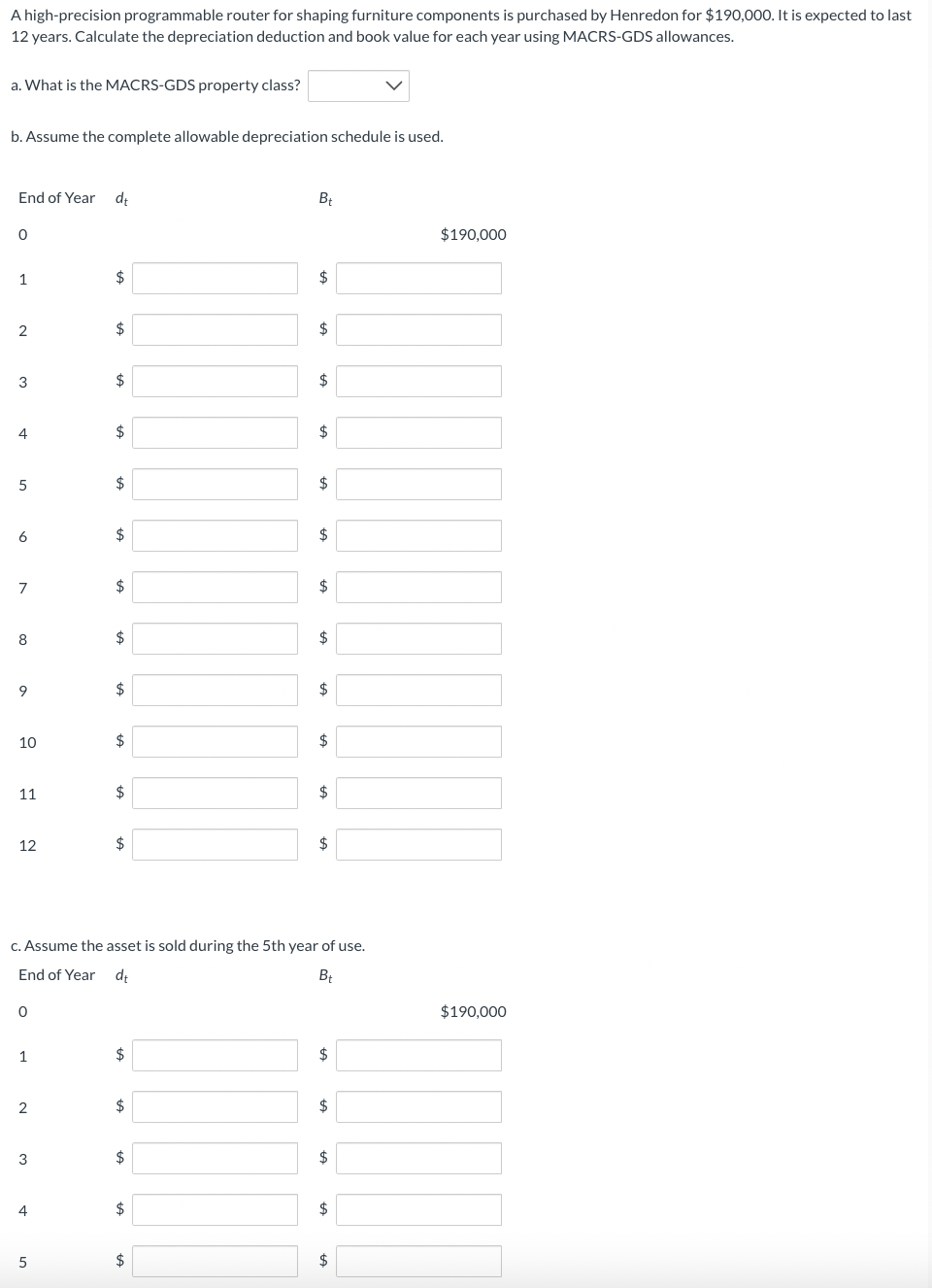 A high-precision programmable router for shaping furniture components is purchased by