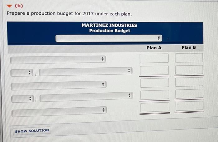 in 2016 of $7,120,000 and groun profeet 41,121,000. Management is considering two