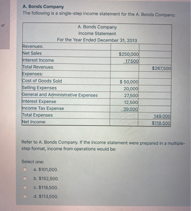 the accounting records of Block Corporation for the current year ended December