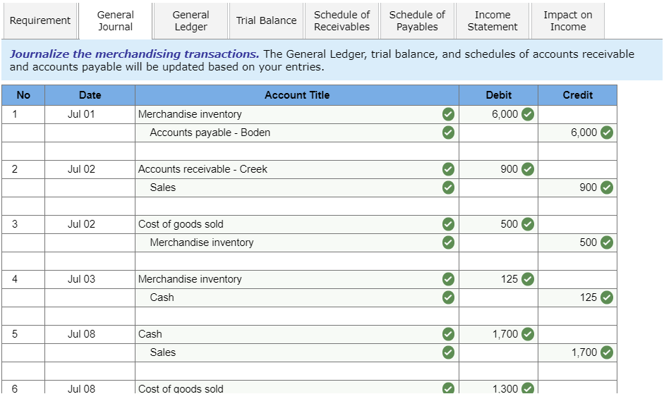 Prepare journal entries to record the following merchandising transactions of Cabela's, which
