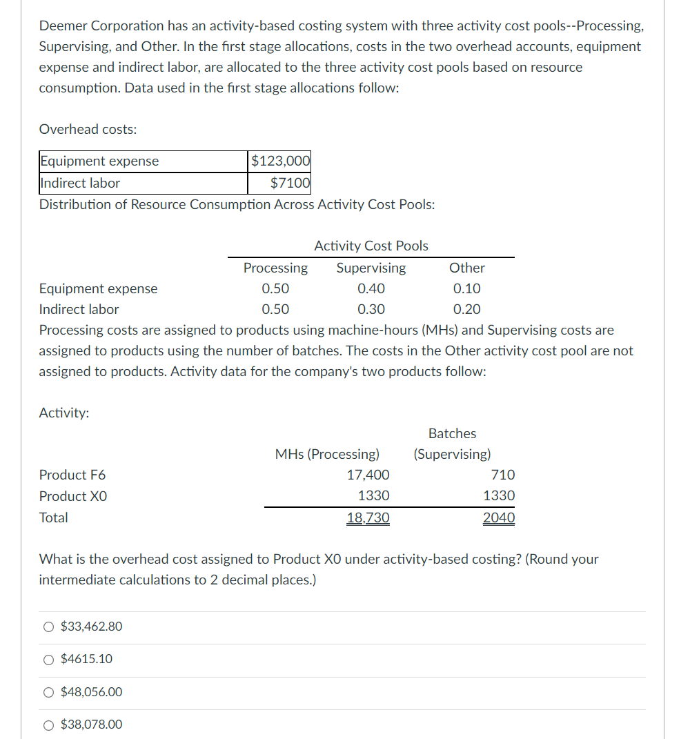  Deemer Corporation has an activity-based costing system with three activity cost