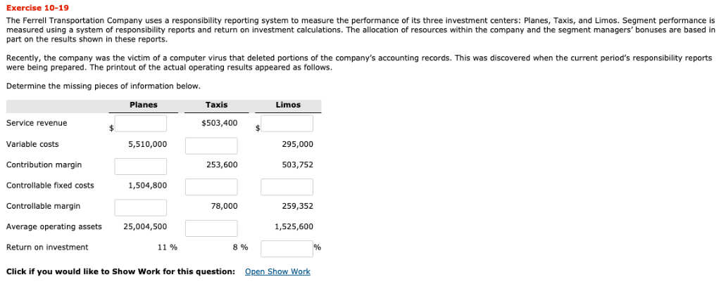 Exercise 10-19 The Ferrell Transportation Company uses a responsibility reporting system