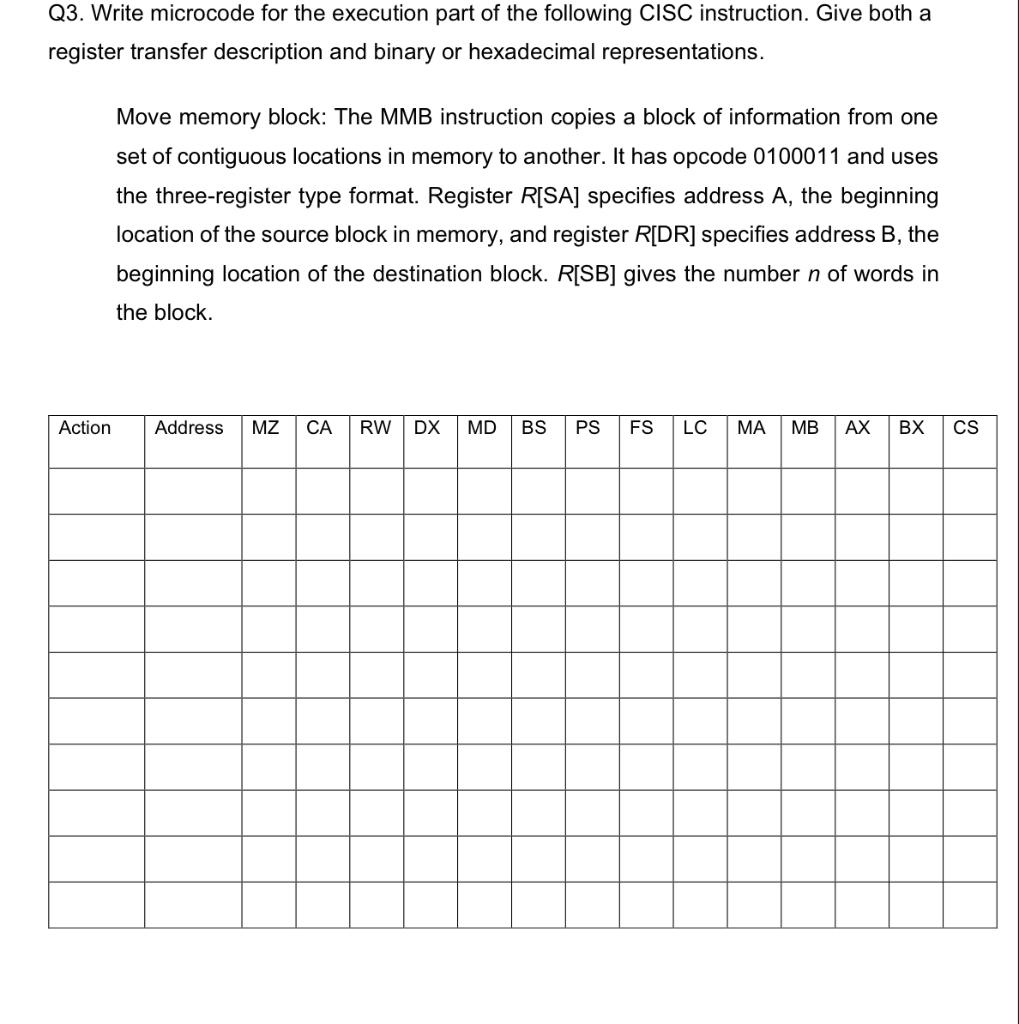  Q3. Write microcode for the execution part of the following CISC