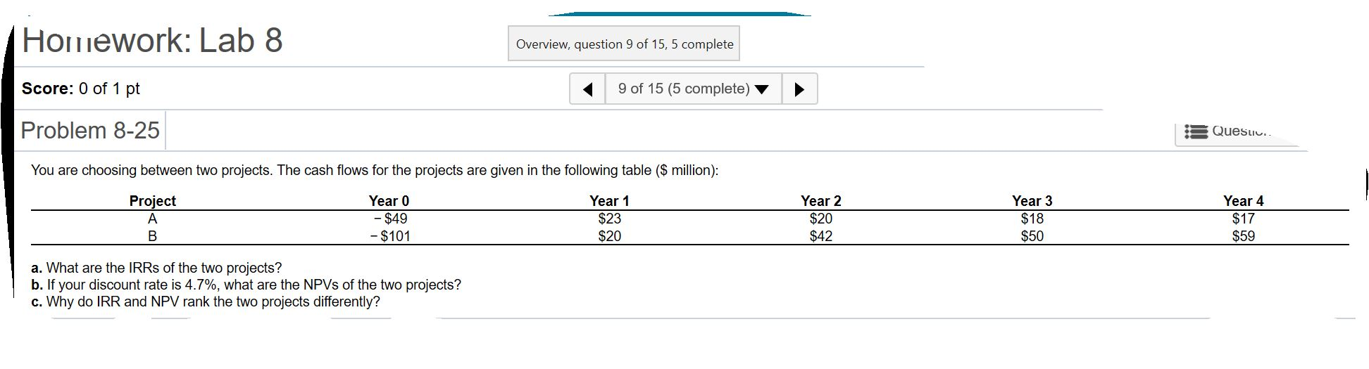 Please answer this question typed not handwritten Homework: Lab 8 Overview, question