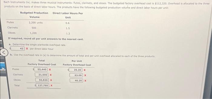  Bach Instruments Inc makes three musical Instruments: Mutes, clarinets, and oboes.