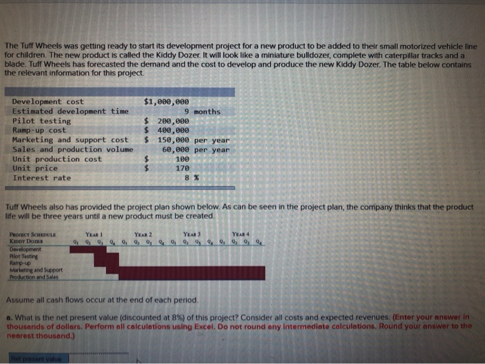  The Tuff Wheels was getting ready to start its development project
